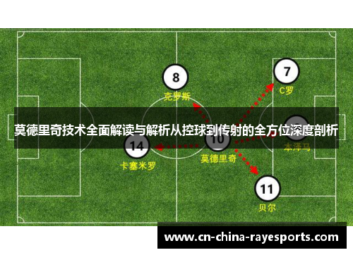 莫德里奇技术全面解读与解析从控球到传射的全方位深度剖析