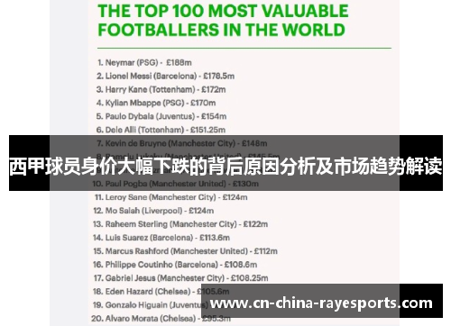 西甲球员身价大幅下跌的背后原因分析及市场趋势解读 西甲球员身价大幅下跌的背后原因分析及市场趋势解读