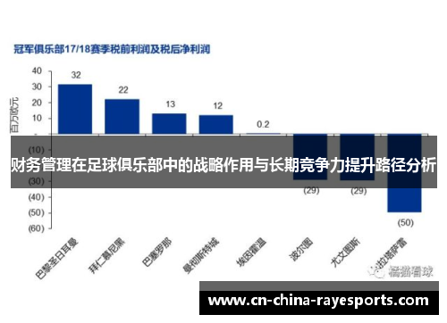 财务管理在足球俱乐部中的战略作用与长期竞争力提升路径分析