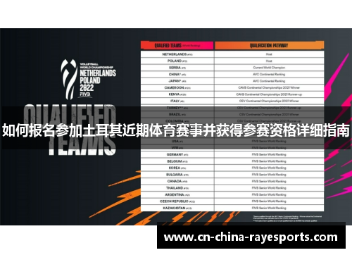 如何报名参加土耳其近期体育赛事并获得参赛资格详细指南 如何报名参加土耳其近期体育赛事并获得参赛资格详细指南