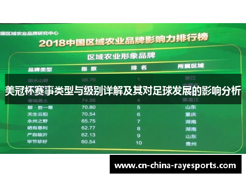 美冠杯赛事类型与级别详解及其对足球发展的影响分析 美冠杯赛事类型与级别详解及其对足球发展的影响分析