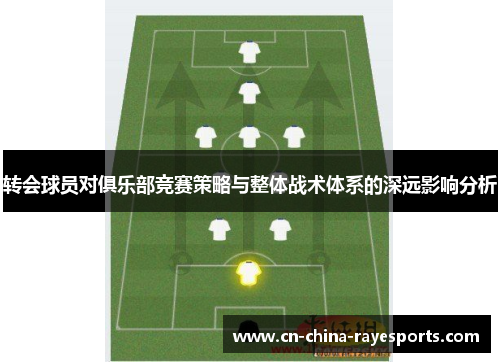 转会球员对俱乐部竞赛策略与整体战术体系的深远影响分析