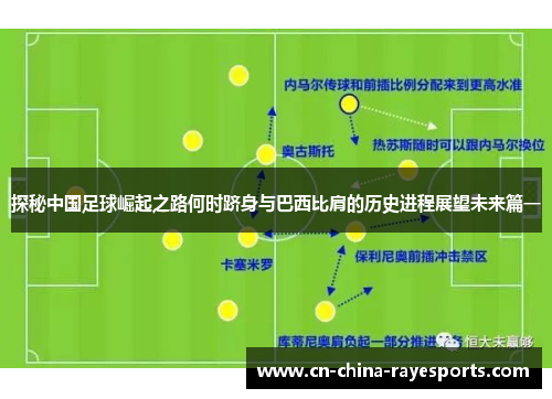 探秘中国足球崛起之路何时跻身与巴西比肩的历史进程展望未来篇一