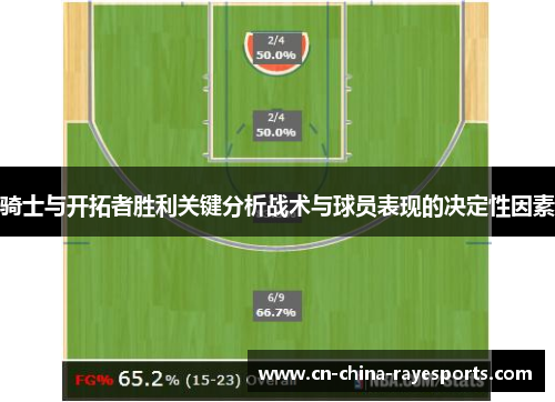 骑士与开拓者胜利关键分析战术与球员表现的决定性因素