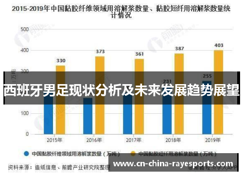 西班牙男足现状分析及未来发展趋势展望 西班牙男足现状分析及未来发展趋势展望