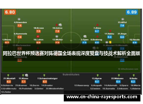 阿拉巴世界杯预选赛对阵德国全场表现深度复盘与技战术解析全面版