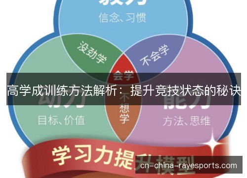 高学成训练方法解析：提升竞技状态的秘诀
